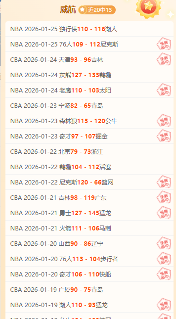 朱迅跑马佳,绩耀眼,周润发望尘,彩民之家网,中国彩民之家网官方,彩民之家网官网,彩民之家网首页