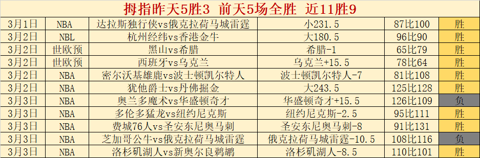 尤文夺冠,莫塔刷新执,教最快夺冠,彩民之家网,中国彩民之家网官方,彩民之家网官网,彩民之家网首页