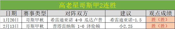邦加罗尔,莫亨巴根,超级联赛前,彩民之家网,中国彩民之家网官方,彩民之家网官网,彩民之家网首页
