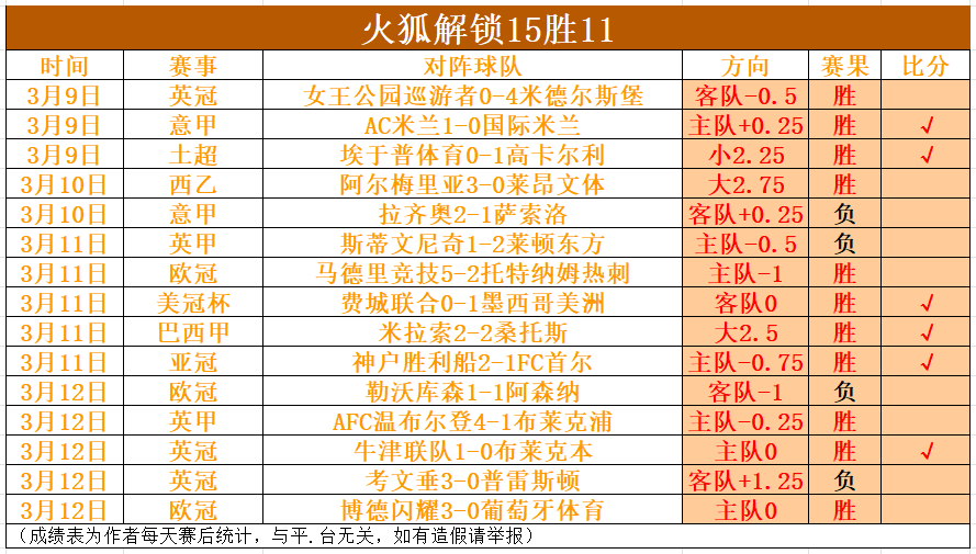 新疆大乐透,期号专家推,客场低迷数,彩民之家网,中国彩民之家网官方,彩民之家网官网,彩民之家网首页