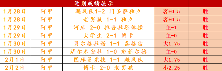 孫銘徽送出,助攻,趙繼偉表现,彩民之家网,中国彩民之家网官方,彩民之家网官网,彩民之家网首页