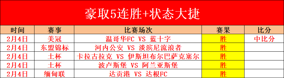 阿斯报曝,伊斯科赞誉,如潮,彩民之家网,中国彩民之家网官方,彩民之家网官网,彩民之家网首页