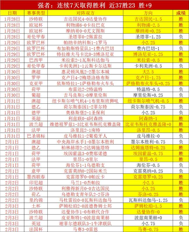 今夏國米引,援力保核心,陣容,彩民之家网,中国彩民之家网官方,彩民之家网官网,彩民之家网首页