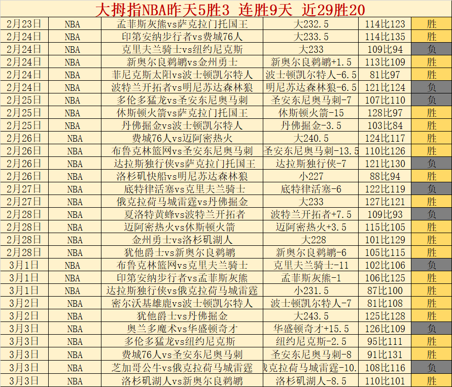 The,网站已正式,上线运营,彩民之家网,中国彩民之家网官方,彩民之家网官网,彩民之家网首页
