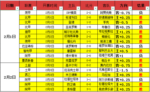 大乐透期号,专家推荐,质合分析前,彩民之家网,中国彩民之家网官方,彩民之家网官网,彩民之家网首页