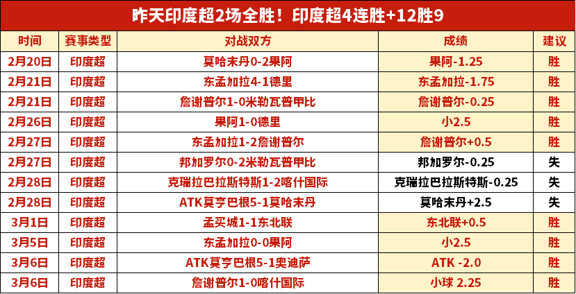 大乐透期号,专家推荐,墨西联属性,彩民之家网,中国彩民之家网官方,彩民之家网官网,彩民之家网首页