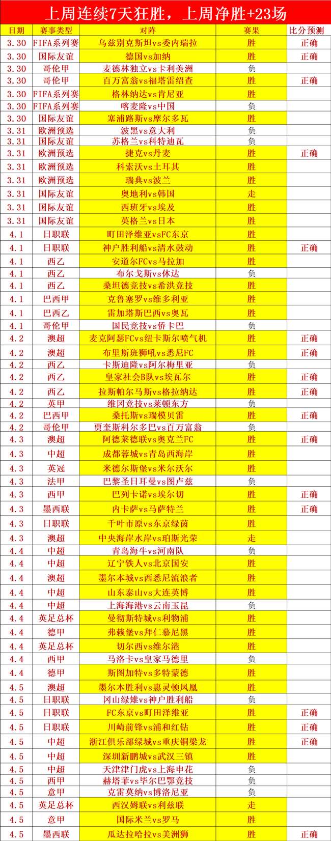 埃及甲赛事,前瞻,巴拉蒂耶对,彩民之家网,中国彩民之家网官方,彩民之家网官网,彩民之家网首页