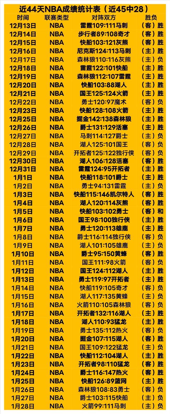 彩民之家,资讯,彩民之家网,彩民之家网,中国彩民之家网官方,彩民之家网官网,彩民之家网首页