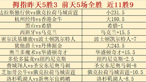 尤文夺冠，莫塔刷新执教最快夺冠纪录，跻身最少场次夺冠主帅前三甲