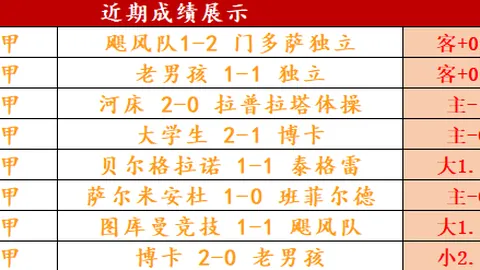 孫銘徽送出10分7助攻，趙繼偉表现欠佳，布朗独得41分，廈軍力克遼寧延续四连胜佳绩