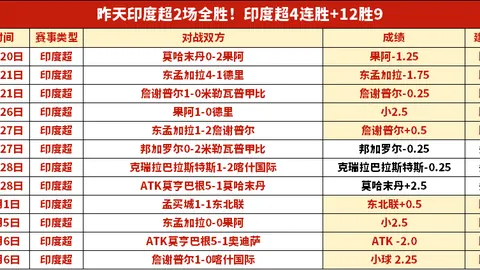 大乐透期号专家推荐：墨西联属性稳定分析，前区十码预测