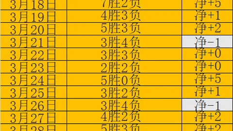 米兰力促格雷茨卡加盟，马竞亦关注此球员动向